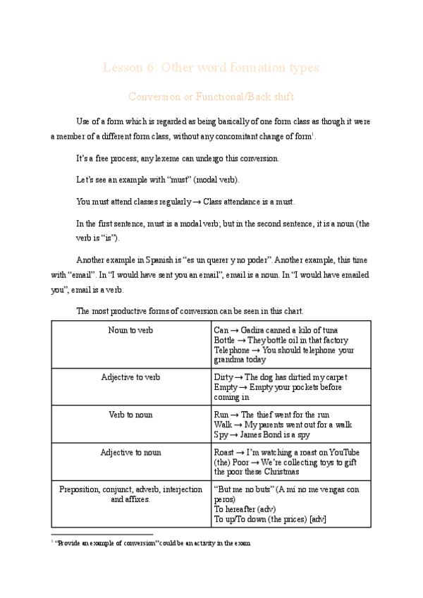 Miniatura del documento Lesson-6-Other-word-fromation-types.pdf
