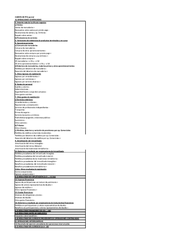 Miniatura del documento cuenta-de-Perdidas-y-Ganancias.pdf