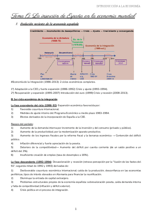 Miniatura del documento Tema-6-La-insercion-de-Espana-en-la-economia-mundial.pdf