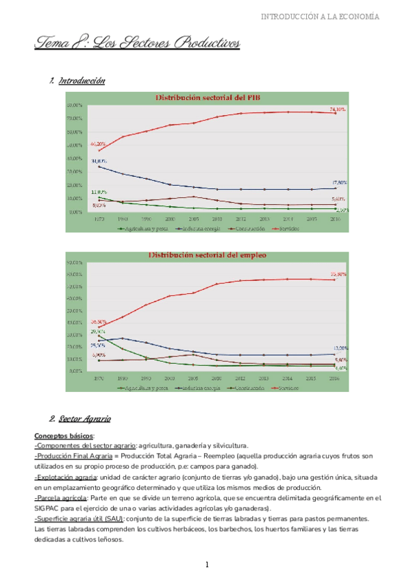 Miniatura del documento Tema-8-Los-Sectores-Productivos.pdf