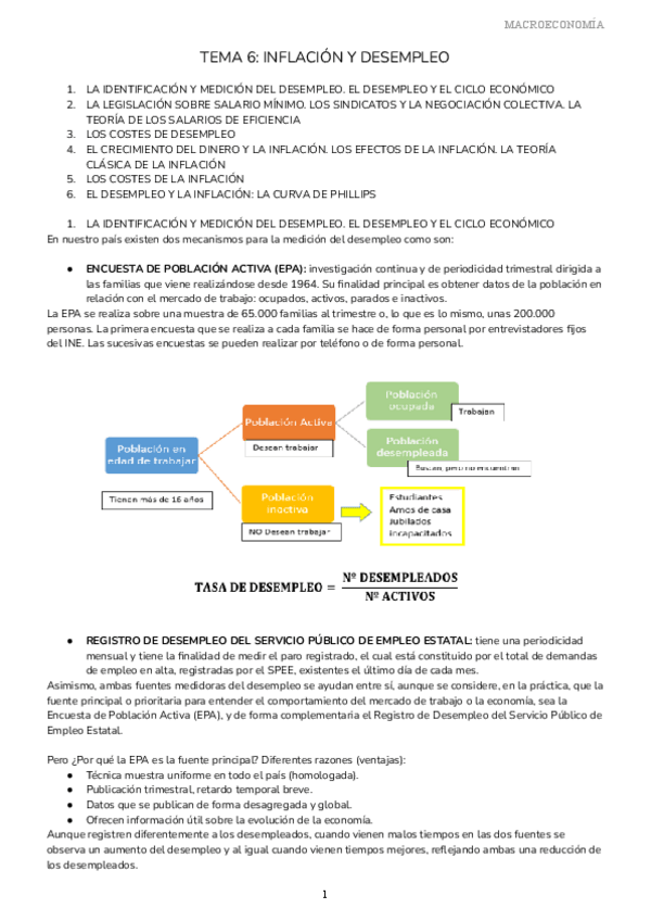 Miniatura del documento MACROECONOMIA-TEMA-6.pdf