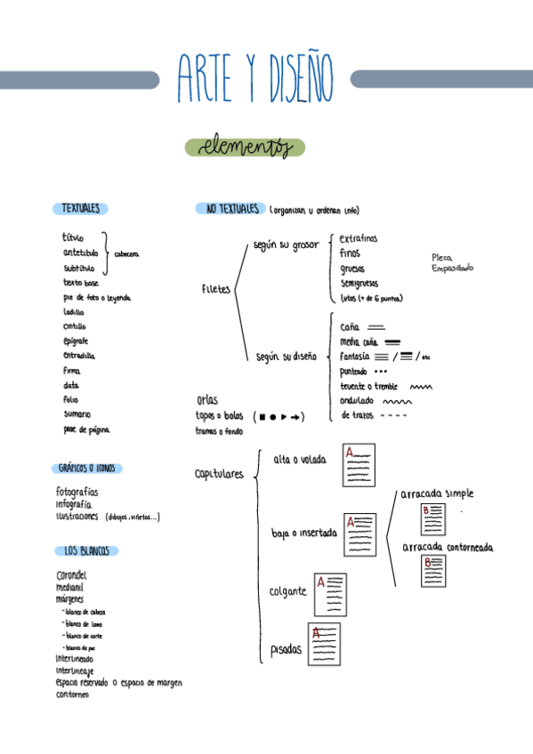 Miniatura del documento Apuntes.pdf