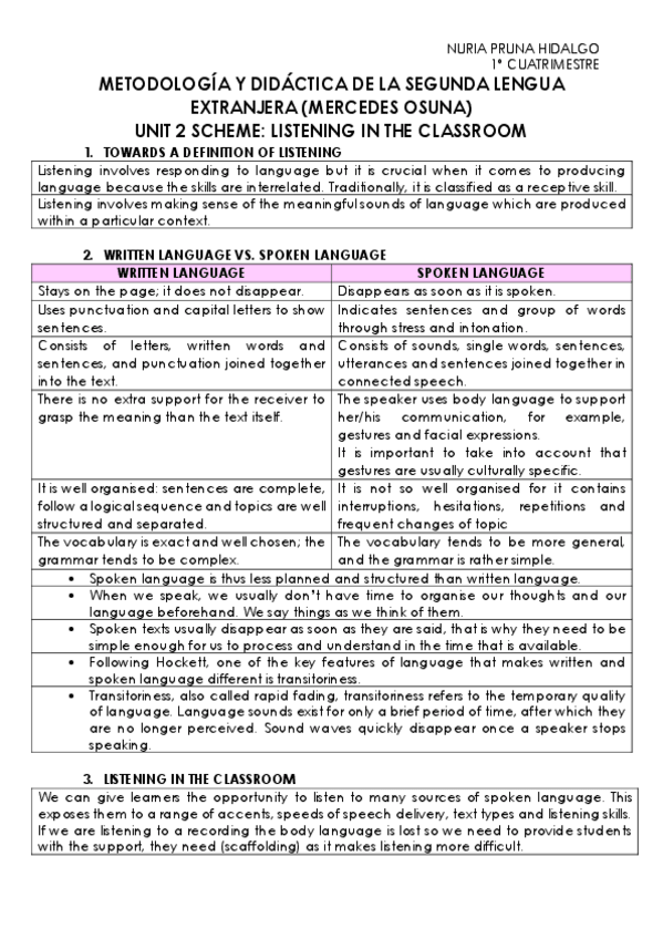 Miniatura del documento Esquema-Unit-2.pdf