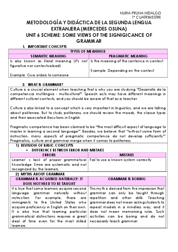 Miniatura del documento Esquema-Unit-6.pdf