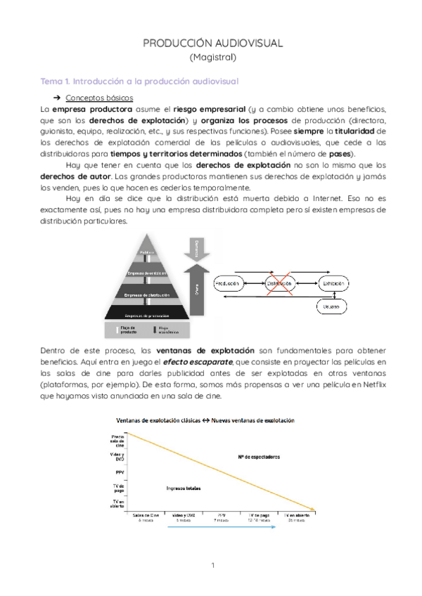 Miniatura del documento Copia-de-APUNTES-MAGISTRAL.pdf