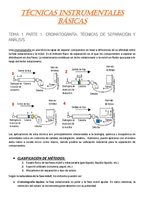 Miniatura del documento Apuntes-tib.pdf