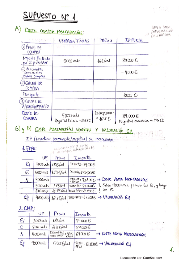 Miniatura del documento supuesto-1-conta-analitica.pdf