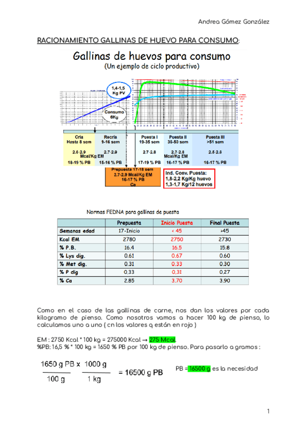 Miniatura del documento TEMEA-34--gallinas-huevos.pdf