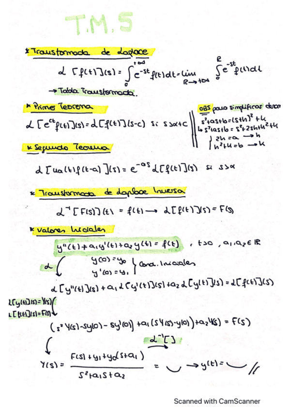 Miniatura del documento Glosario-Formulas-Tm-5.pdf