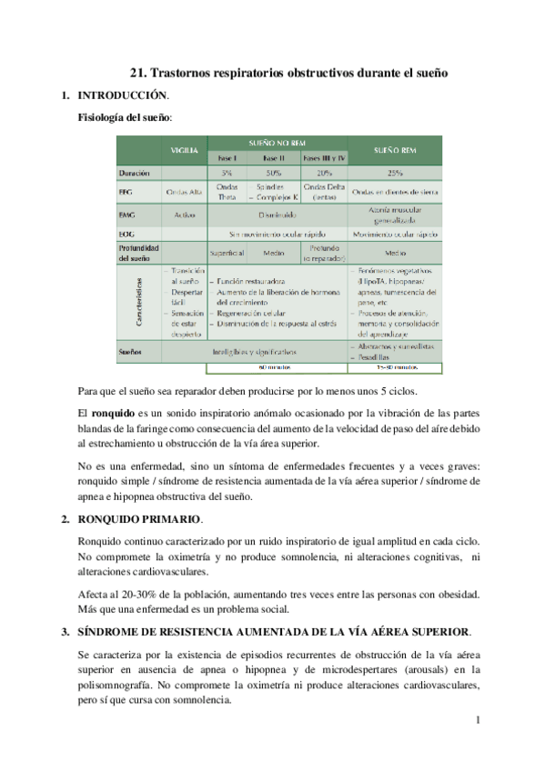 Miniatura del documento 21.-Trastornos-respiratorios-obstructivos-durante-el-sueno.pdf