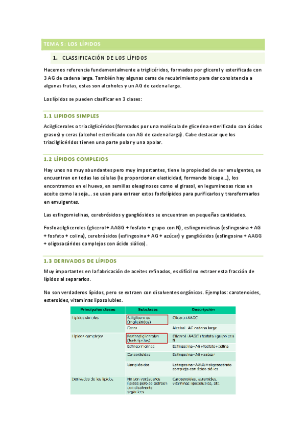 Miniatura del documento T5LIPIDOS.pdf