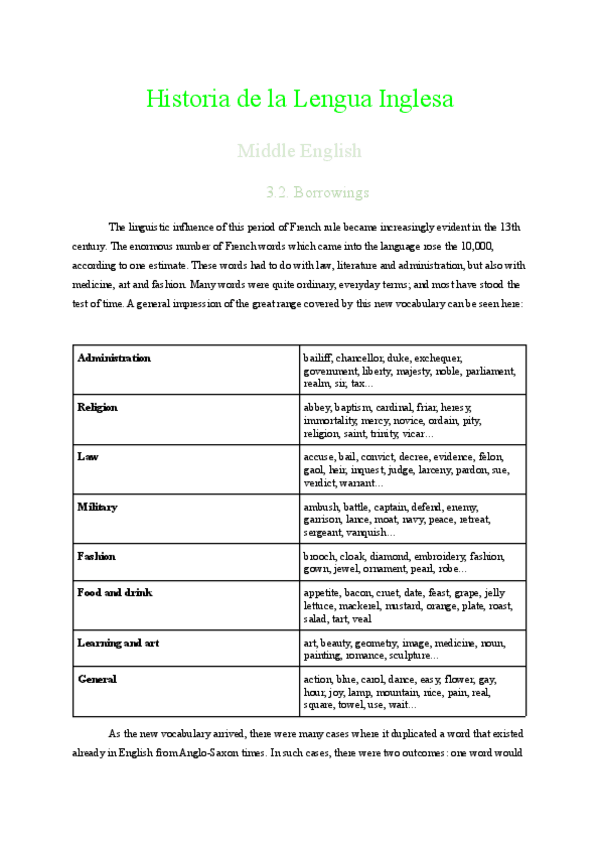 Miniatura del documento Tema-3-Middle-English.pdf