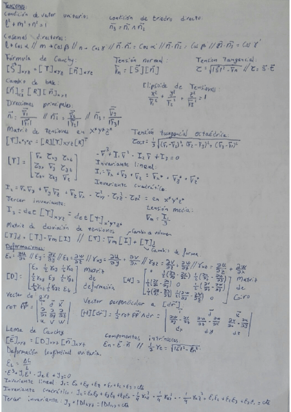 Miniatura del documento Formularios para el primer y segundo parcial.pdf
