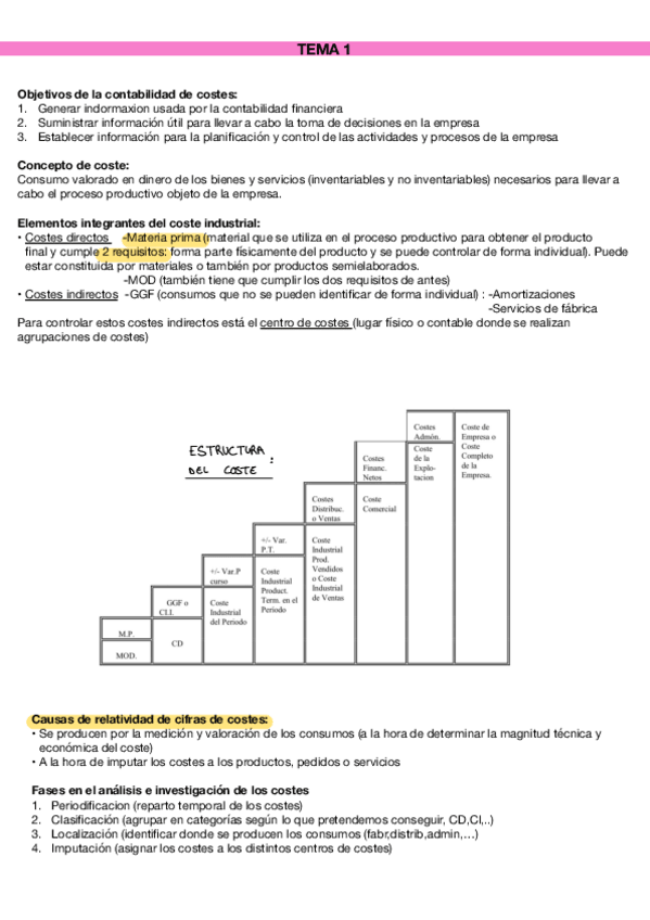 Miniatura del documento Teoria-Costes.pdf