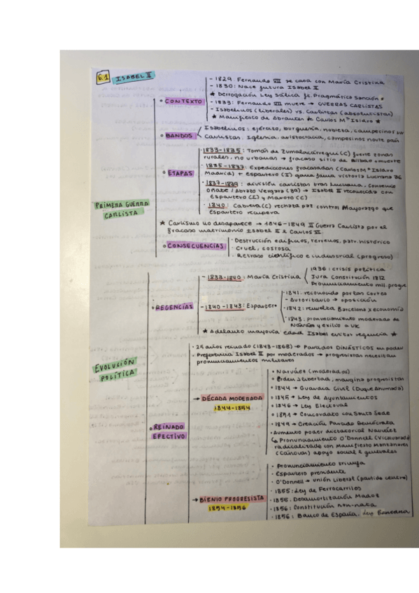 Miniatura del documento Esquemas-Bloque-6.pdf