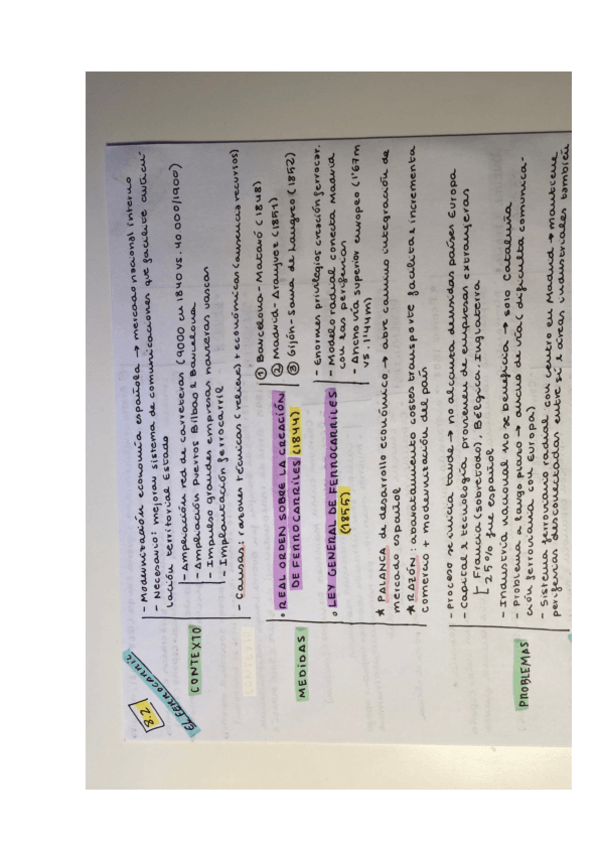 Miniatura del documento Esquemas-Bloque-8.pdf