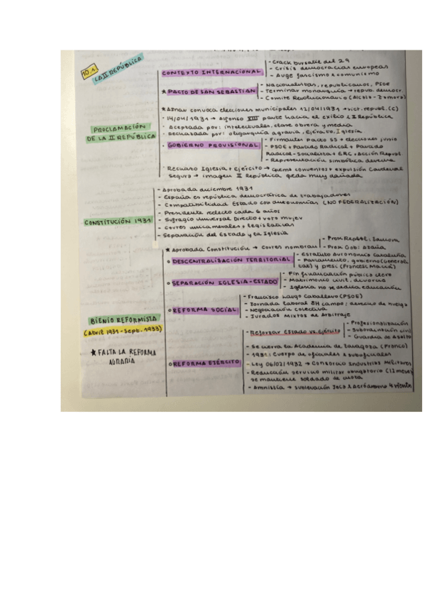 Miniatura del documento Esquemas-Bloque-10.pdf