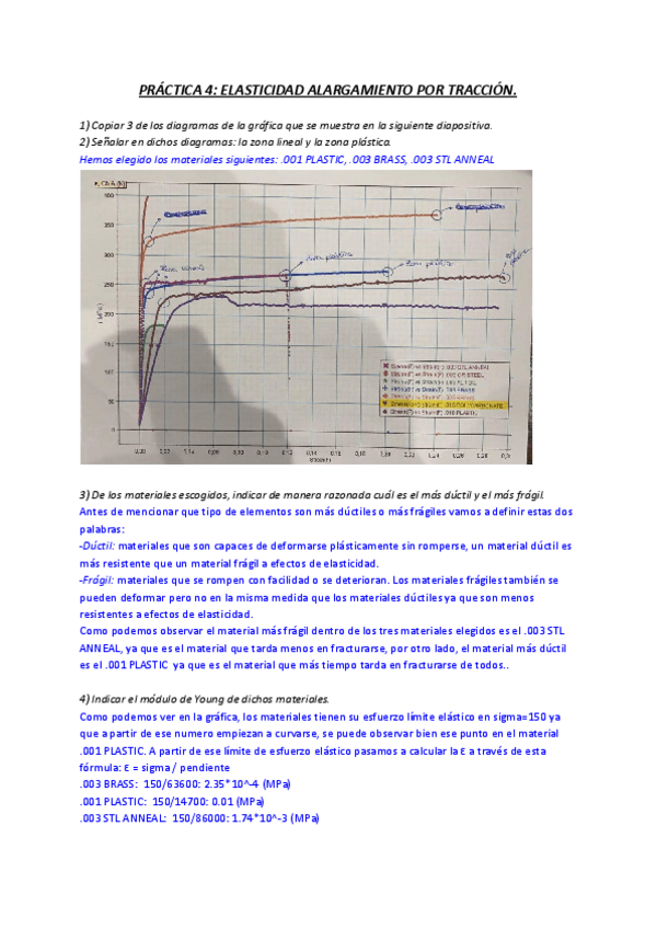 Miniatura del documento PRACTICA-4-ELASTICIDAD-ALARGAMIENTO-POR-TRACCION.pdf