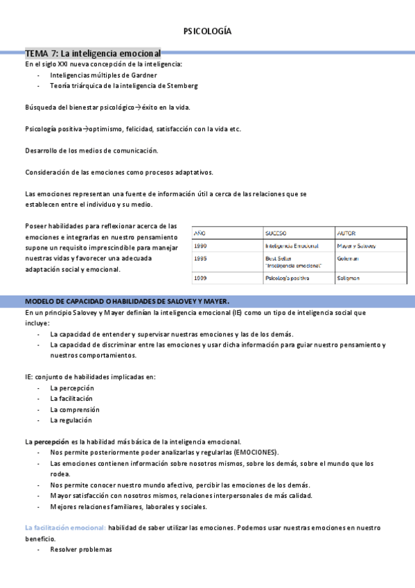 Miniatura del documento tema-7-inteligencia-emocional.pdf