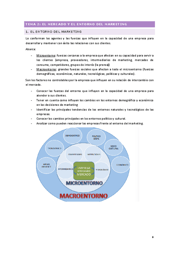 Miniatura del documento Tema-2.-El-mercado-y-el-entorno-de-marketing.pdf
