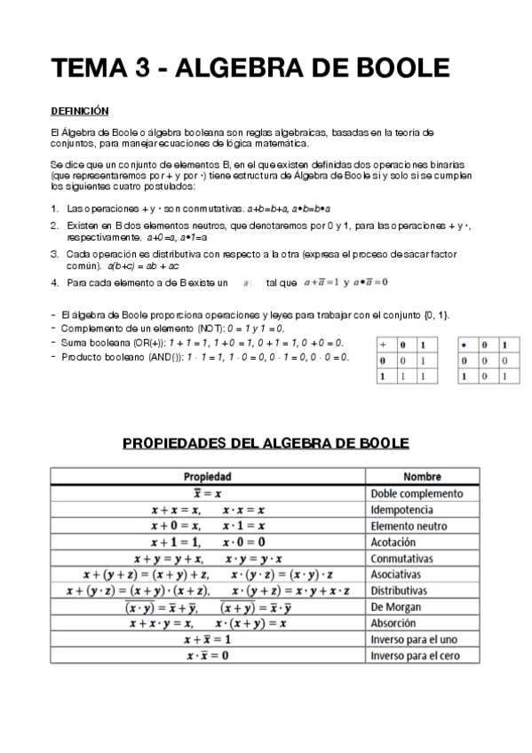 Miniatura del documento Tema-3-Algebra-de-Boole.pdf