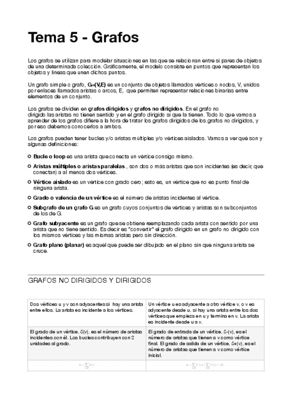 Miniatura del documento Tema-5-Grafos.pdf