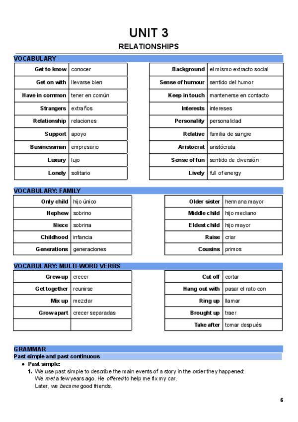 Miniatura del documento INGLES-UNIT-3.pdf