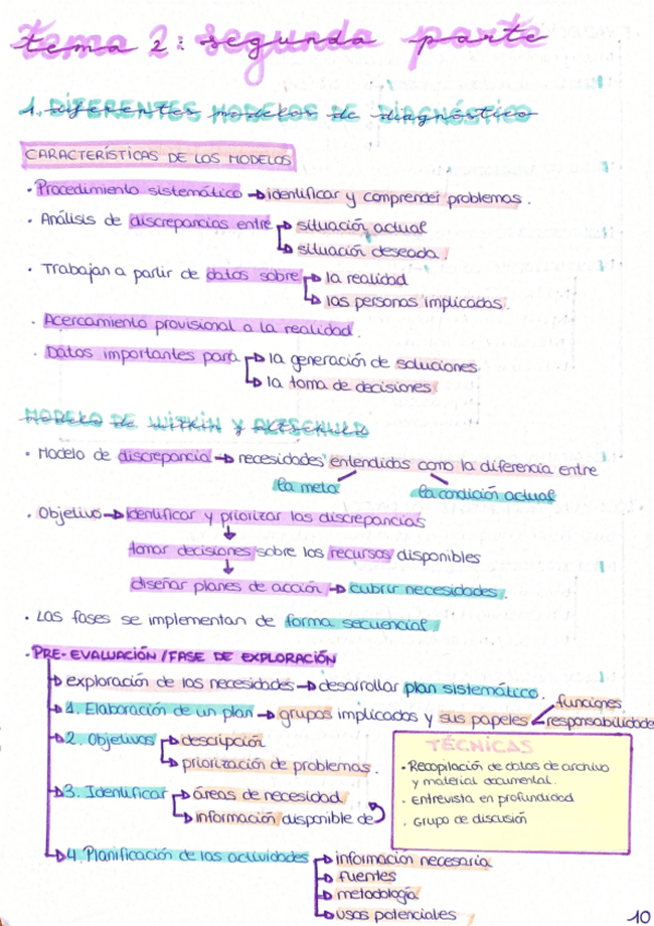 Miniatura del documento Tema-2-segunda-parte-Diagnostico-.pdf