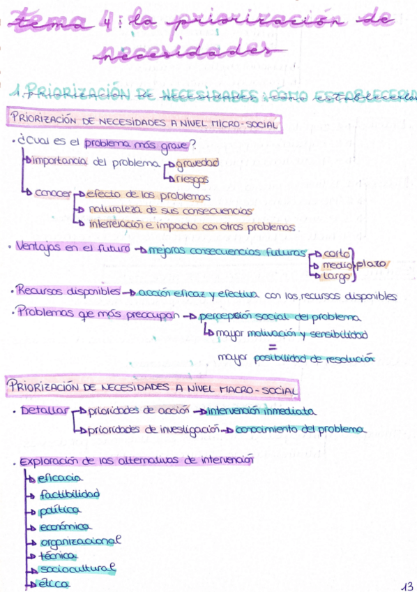 Miniatura del documento Tema-4-diagnostico-.pdf