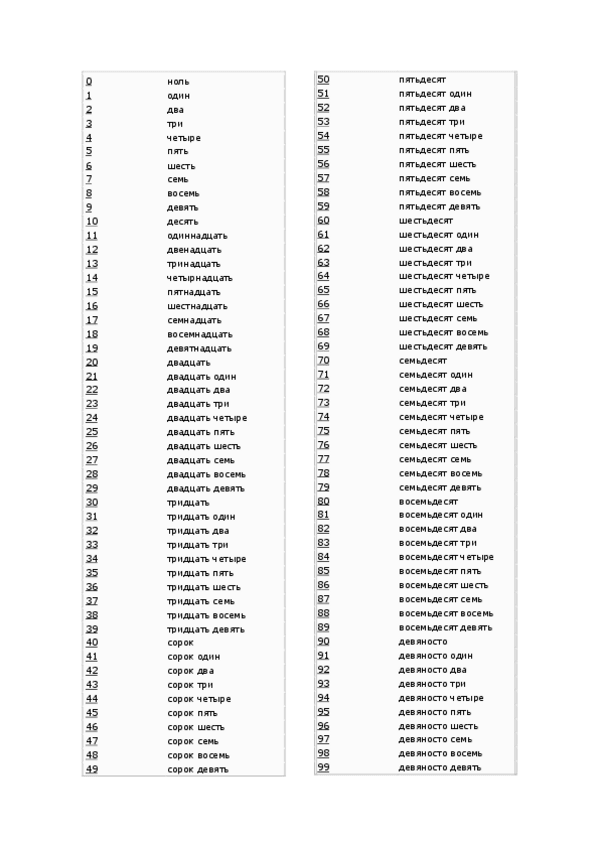 Miniatura del documento Ruso vocabulario.pdf