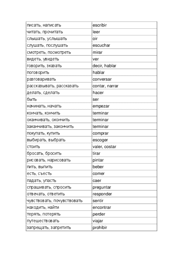 Miniatura del documento Verbos_ruso.pdf