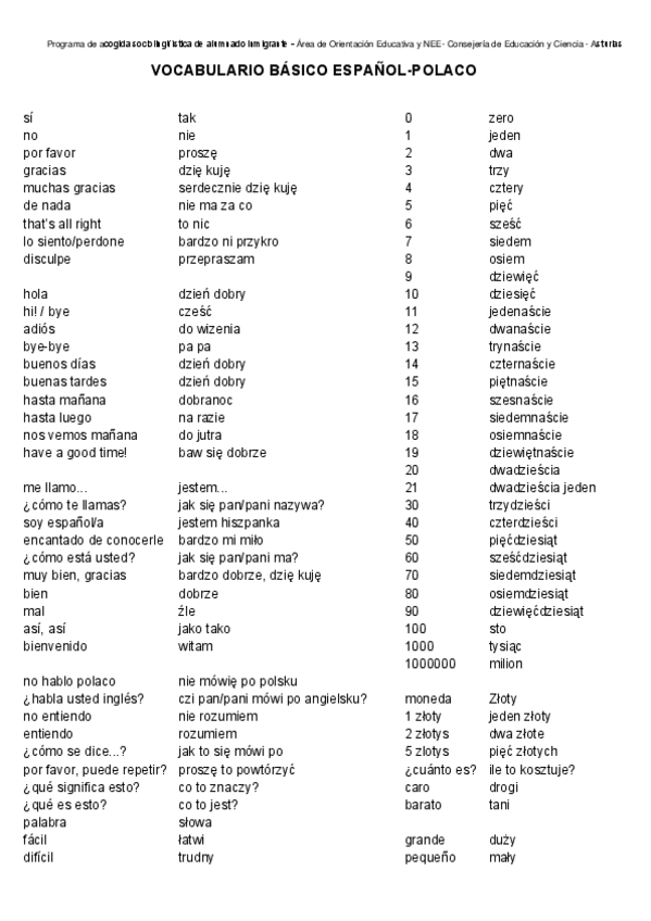 Miniatura del documento polaco basico.pdf
