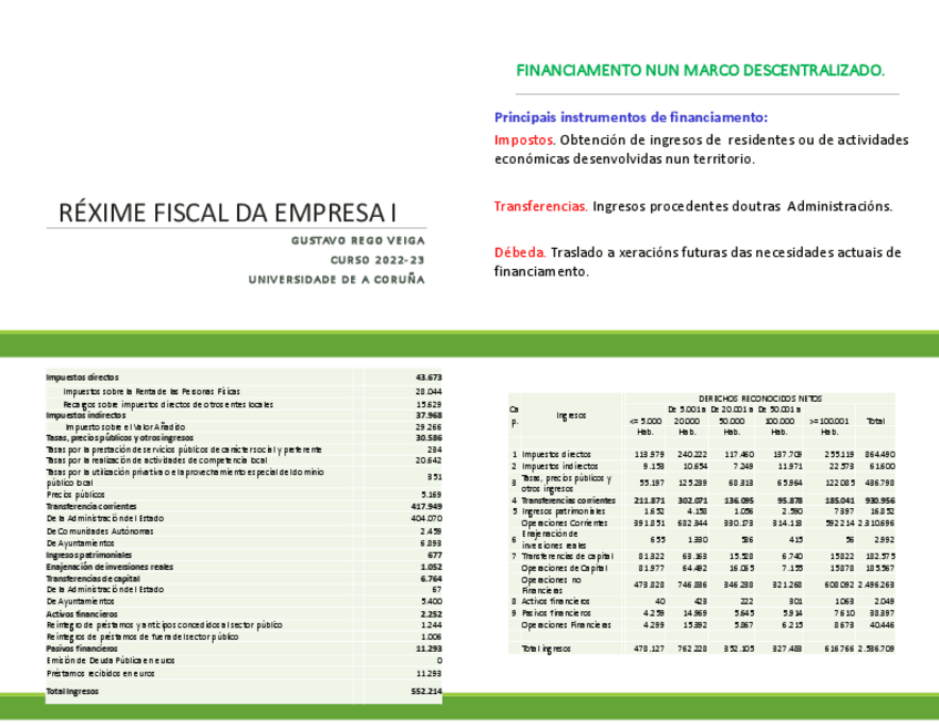 Miniatura del documento INTRODUCCION-AL-IRPF.pdf