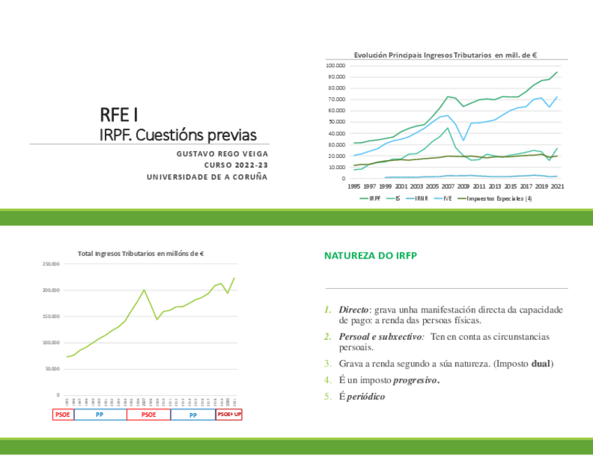 Miniatura del documento IRPF-CUESTIONES-PREVIAS.pdf