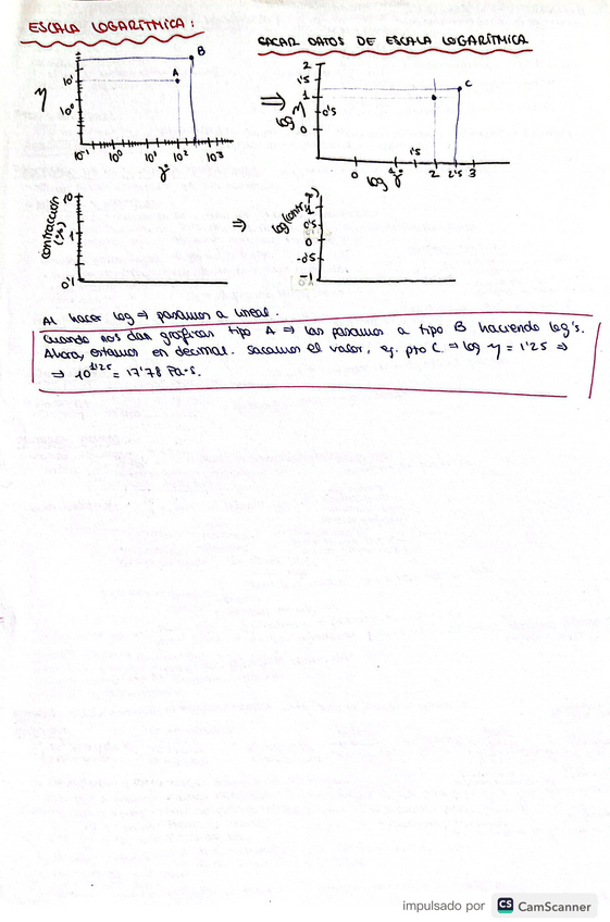 Miniatura del documento Escala-logaritmica.pdf