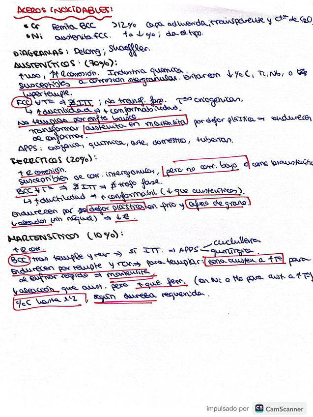 Miniatura del documento Esquema-aceros-inox.pdf