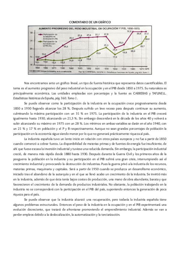 Miniatura del documento comentario-de-un-grafico.pdf