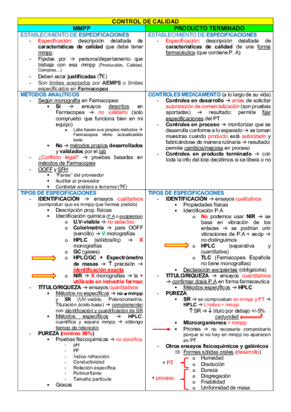 Miniatura del documento TEMA-6-Control-de-Calidad.pdf
