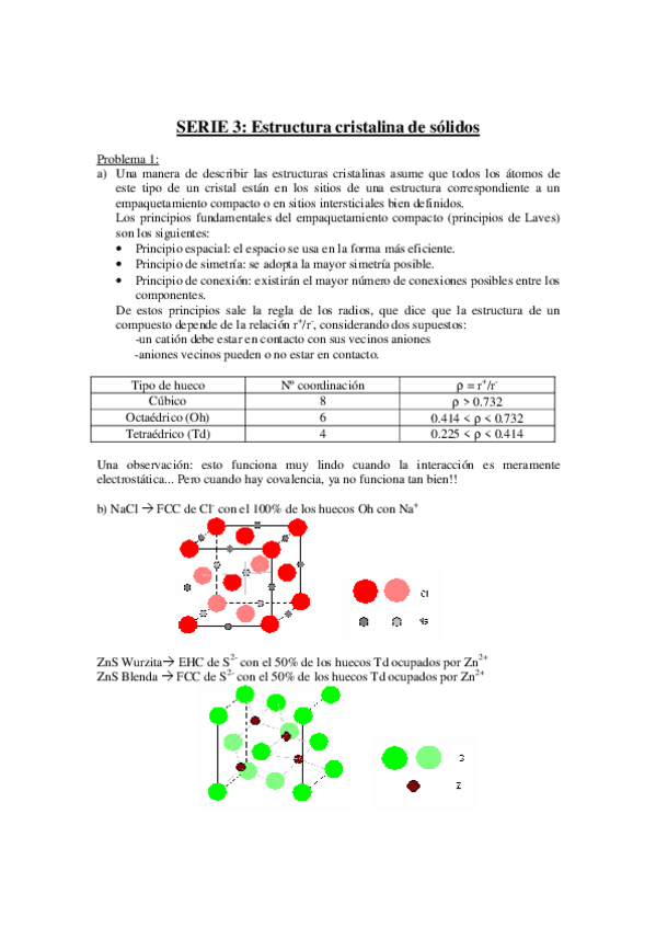 Miniatura del documento Ejercicios sobre espinelas.pdf