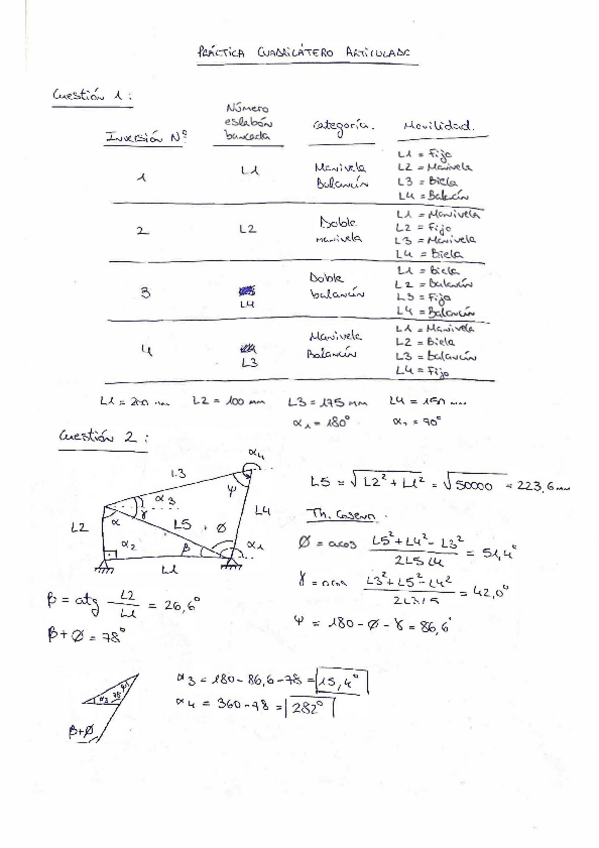 Miniatura del documento Practica-Cuadrilatero-Articulado.pdf