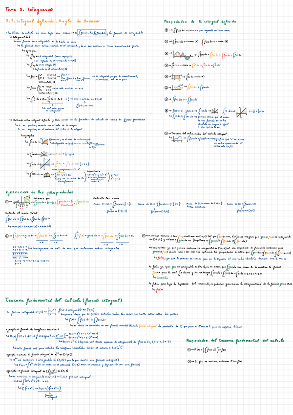 Miniatura del documento tema 3 integracion