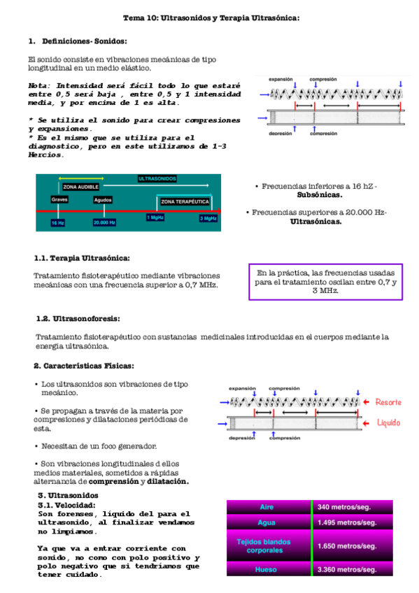 Miniatura del documento Tema-Ultrasonidos-y-Terapia-Ultrasonica.pdf