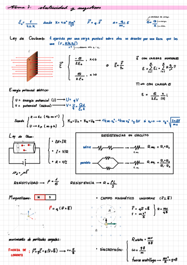 Miniatura del documento Fisica-T.7-Electricidad-y-magnetismo..pdf