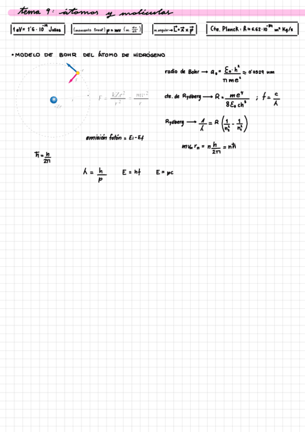 Miniatura del documento Fisica-T.9-Atomos-y-moleculas..pdf