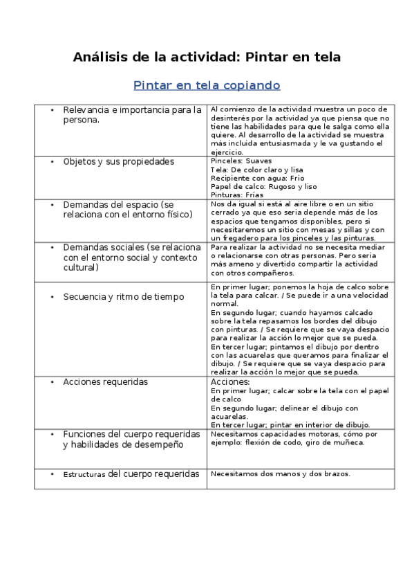 Miniatura del documento Analisis-de-la-actividad-fundamentos.docx