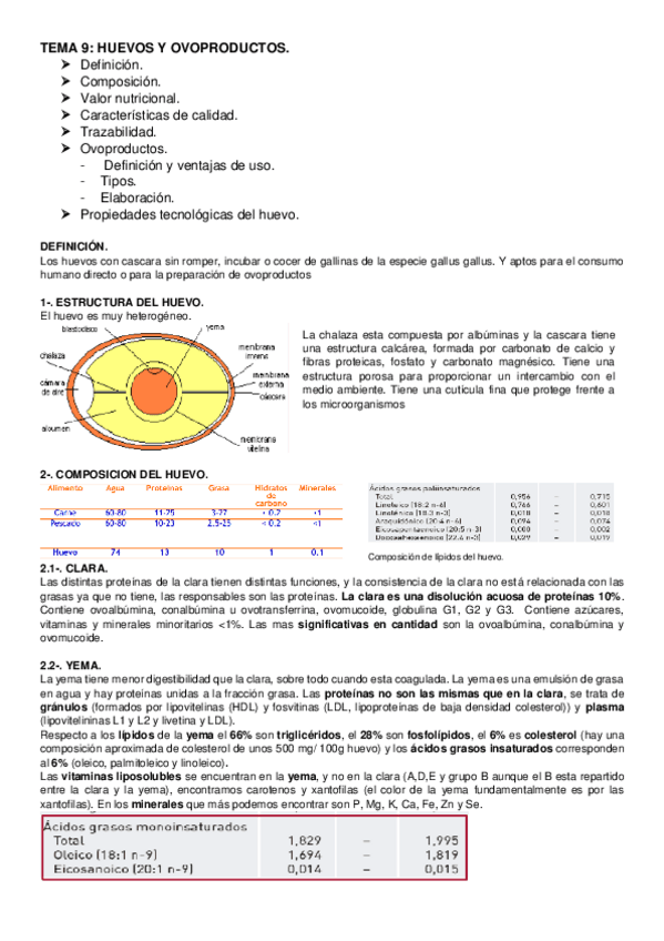 Miniatura del documento TEMA-9.-huevos-y-ovoproductos.pdf