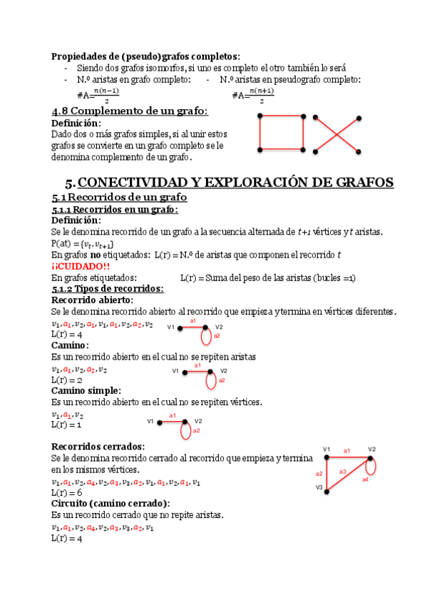 Miniatura del documento Conectividad-y-exploracion-de-grafos.pdf