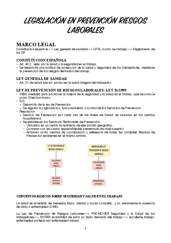 Miniatura del documento Legislacion-de-prevencion-de-riesgos-laborales.pdf