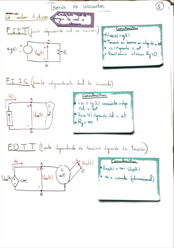 Miniatura del documento Apuntes-elementos-de-un-circuito.pdf