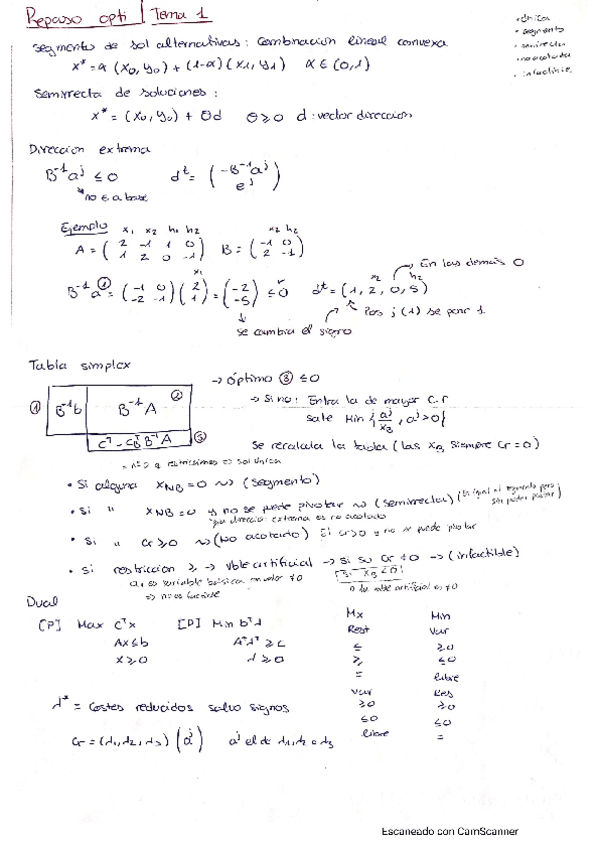 Miniatura del documento Chuletario-Examen.pdf
